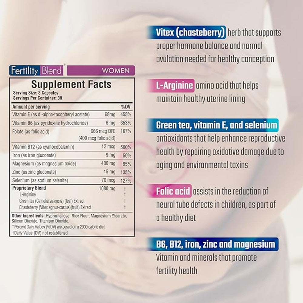 Fertility Blend™ Premium Female Fertility & Reproductive Health Support thumbnail 2