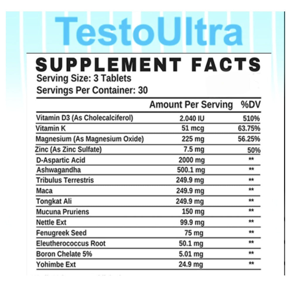 Testo Ultra – Testosterone Enhancer – 60 Capsules thumbnail 2