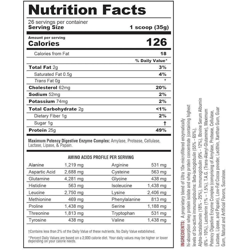 Protizyme by Metabolic Nutrition – Chocolate Cake Protein for Cravings & Muscle Support thumbnail 2