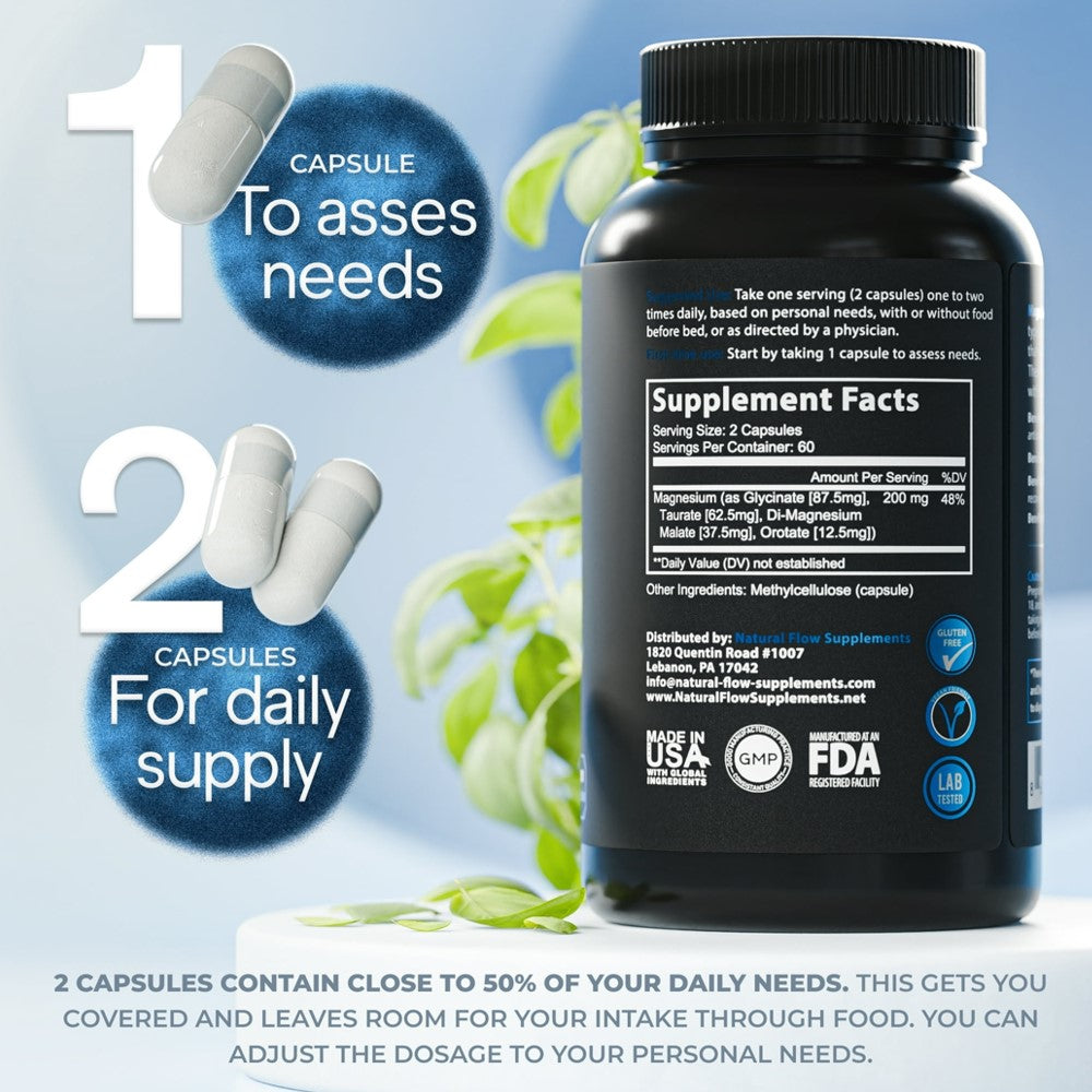Natural Flow 4X Magnesium Complex-Magnesium Glycinate 120 Capsules thumbnail 2