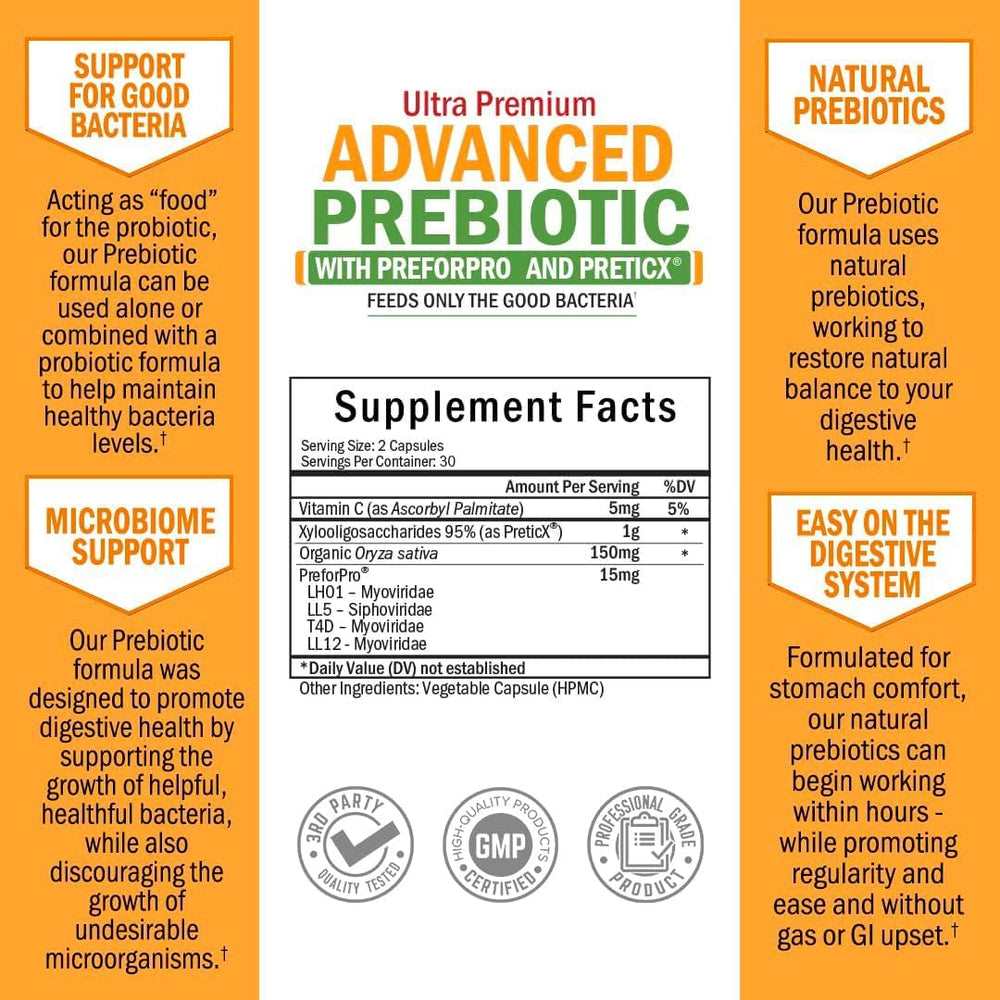 Bio Schwartz Advanced Prebiotic – 60 Capsules thumbnail 2