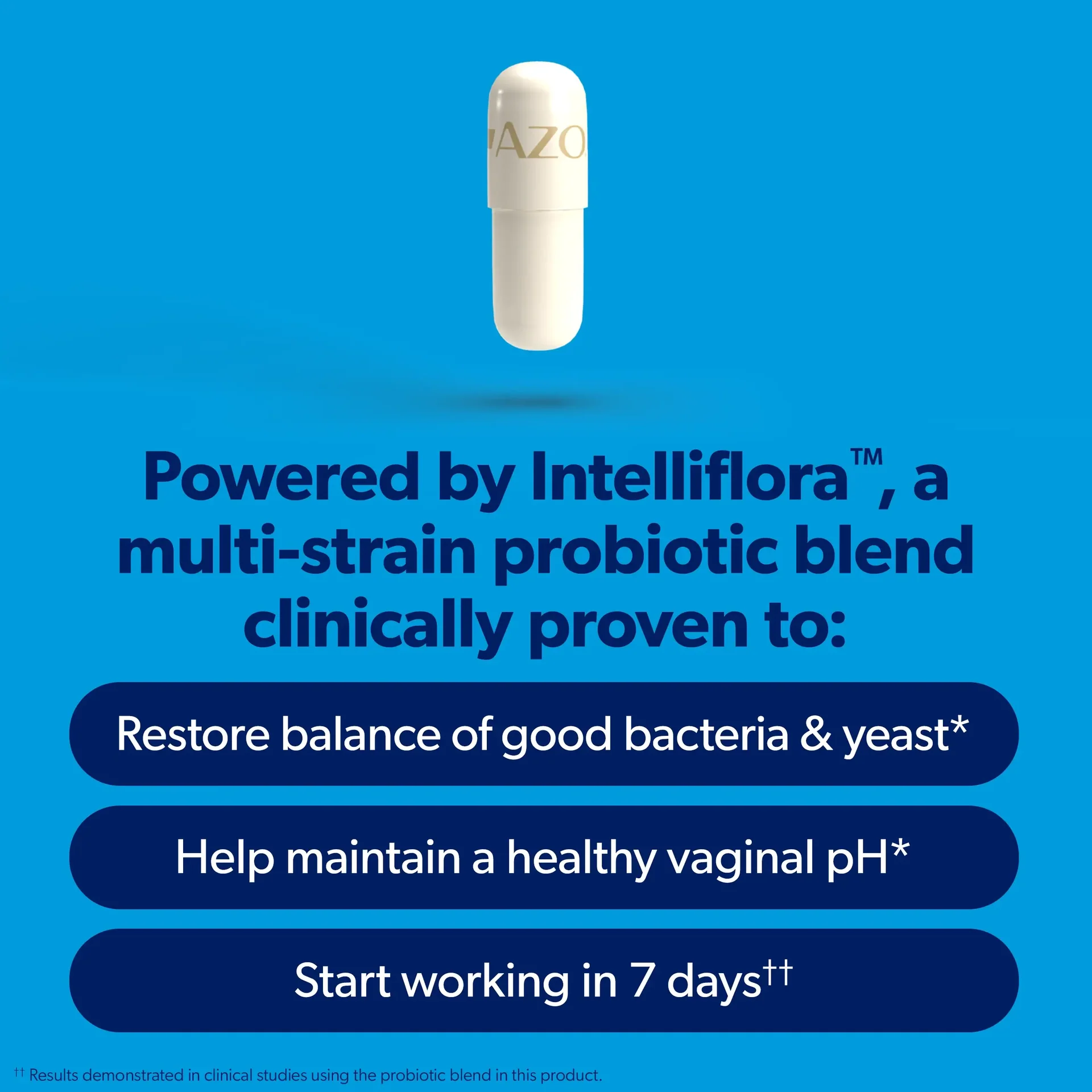AZO Complete Feminine Balance Daily Probiotic - Supports Vaginal Health, Restores pH & Good Bacteria Balance, Clinically Proven, 30 Capsules thumbnail 2