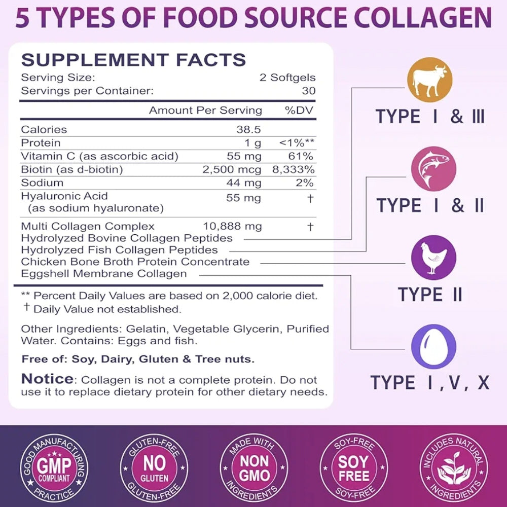 Multi Collagen Peptides – (60 Softgels) | Skin, Hair, Nails & Joint Support thumbnail 2