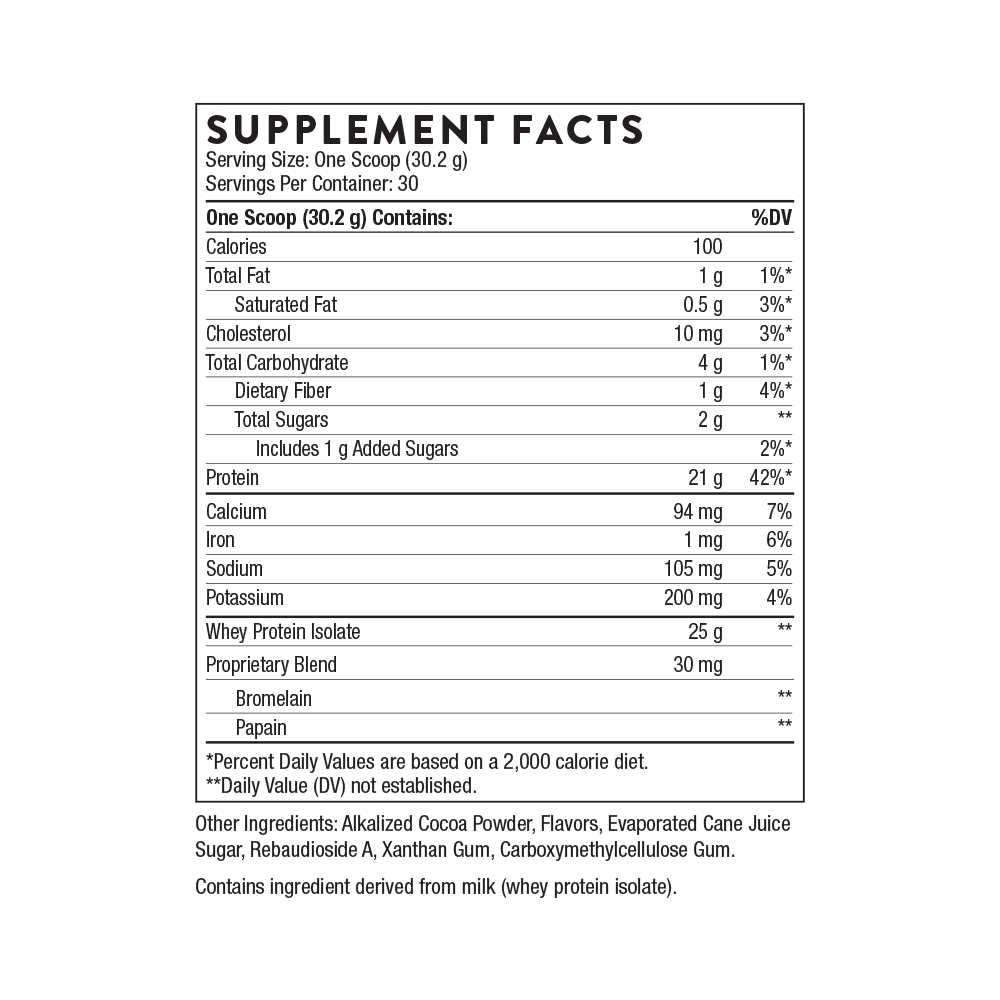 Thorne Whey Protein Isolate – Chocolate (31.9 Oz / 30 Servings) thumbnail 2