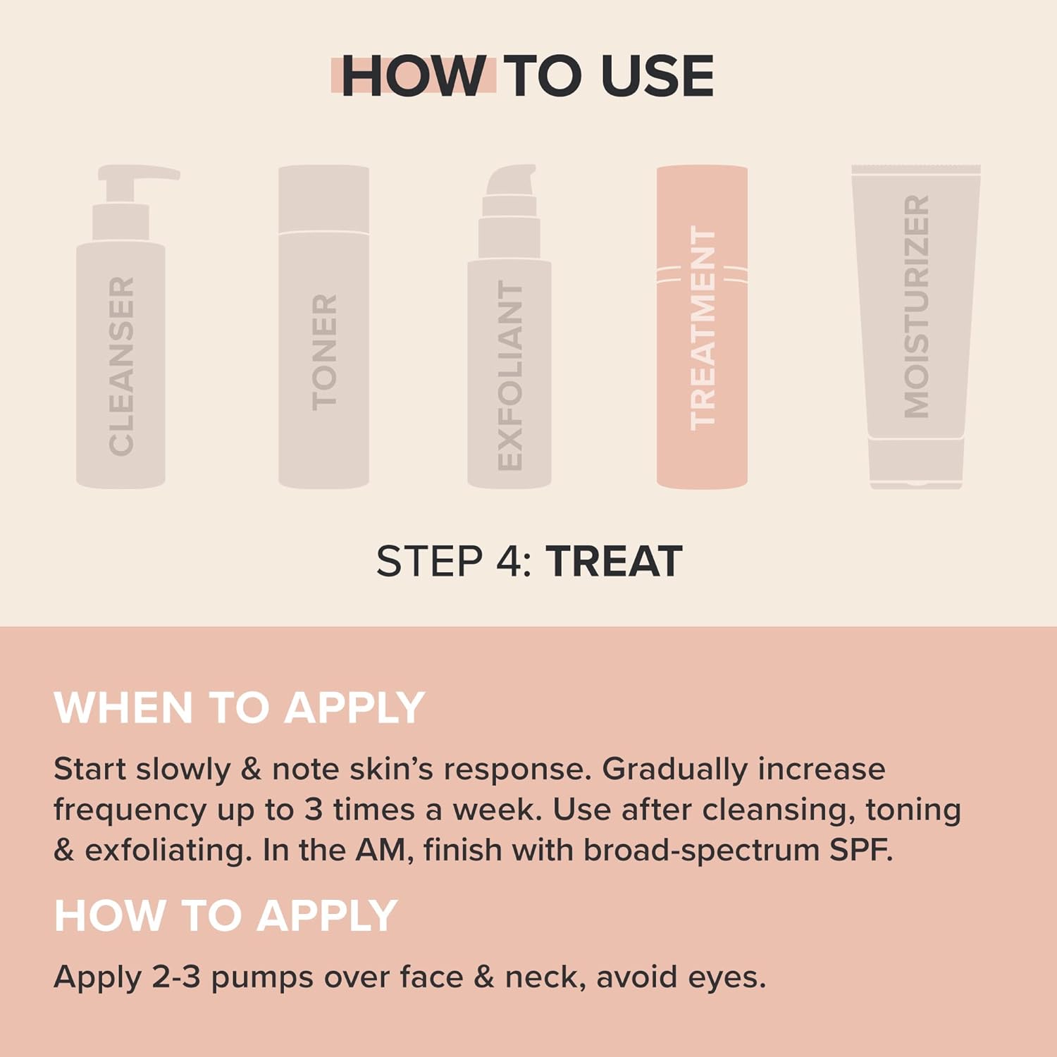 Paula’s Choice Clinical 1% Retinol Treatment thumbnail 6