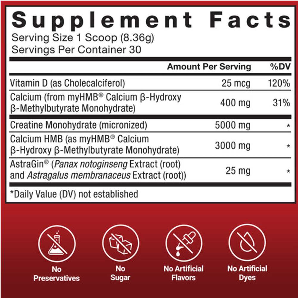 Force Factor Creatine + Hmb – 250.8g (~30 Servings) thumbnail 2