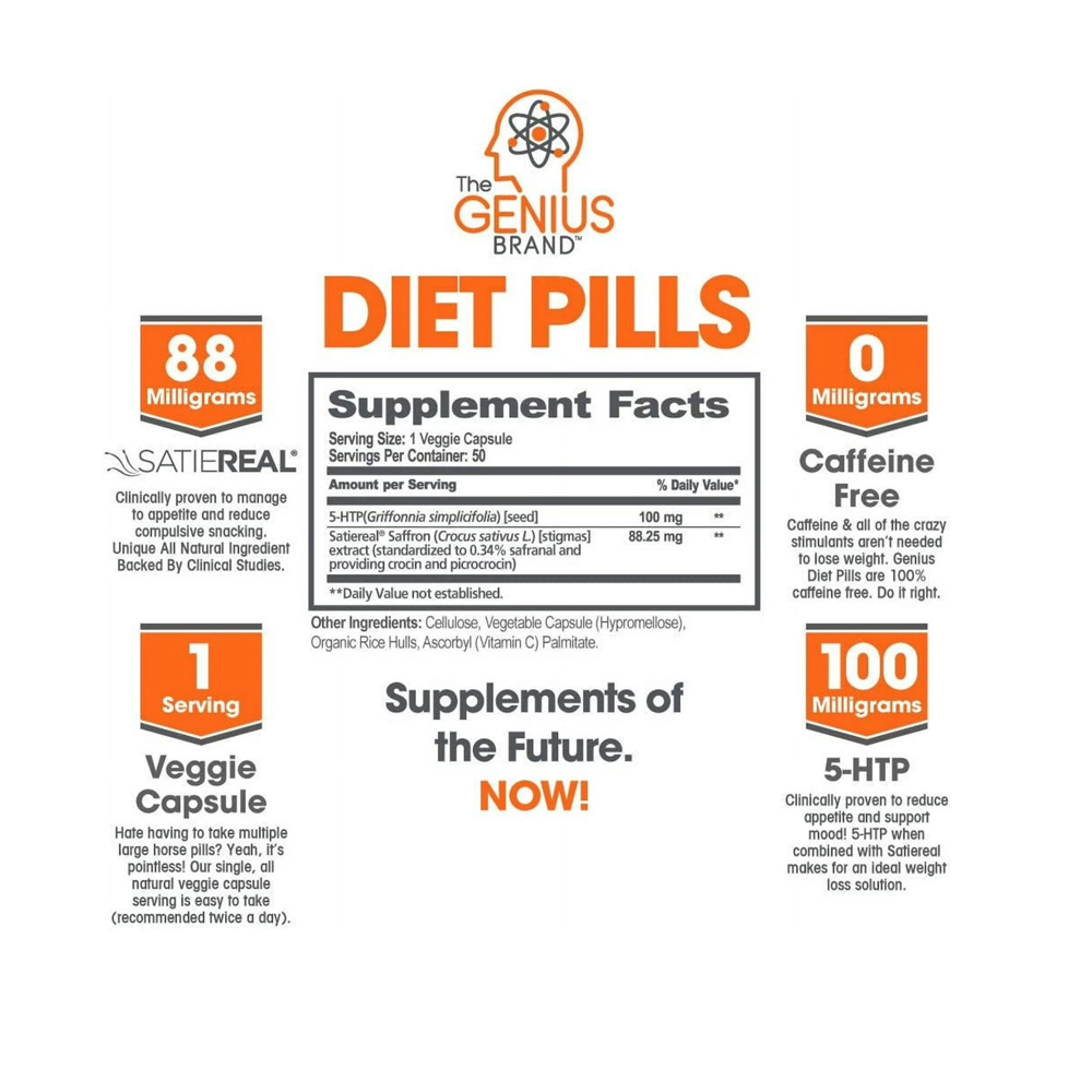 Genius Diet Pills – Clinically Tested Satiereal Saffron for Appetite & Weight Management | 60 Veggie Capsules thumbnail 2
